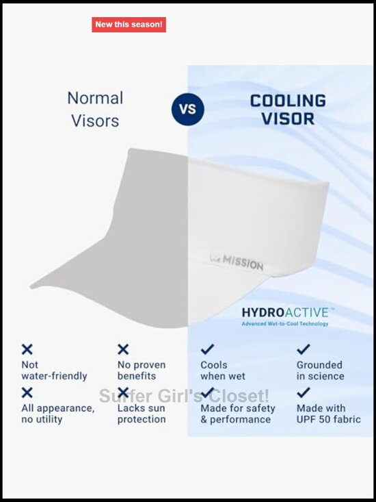 Cooling Stretchy Visor with UPF 50 Sun Protection, No Slip Band main image 4